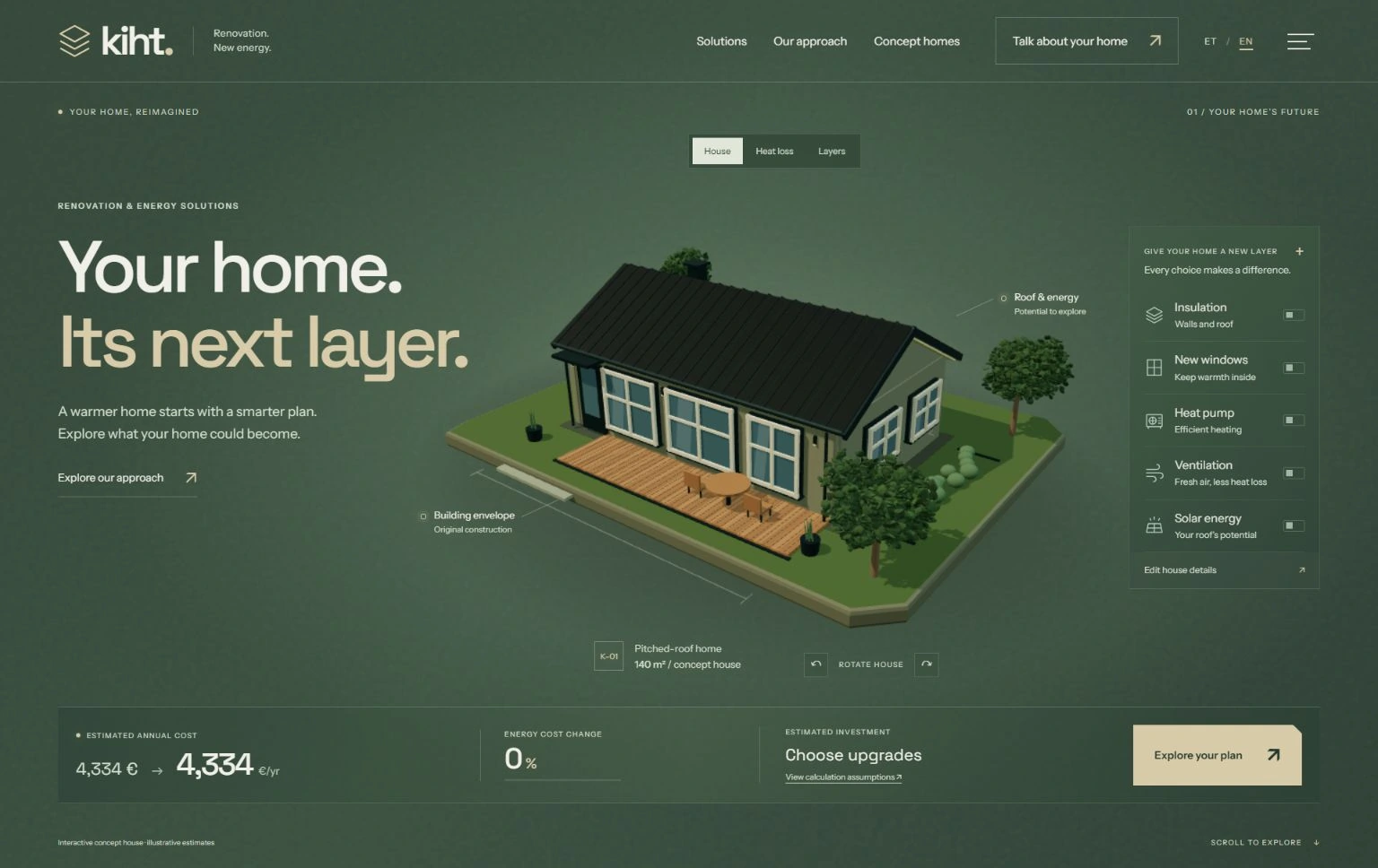KIHT website presentation